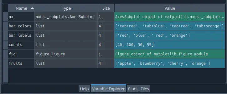 Variable Explorer for Spyder IDE